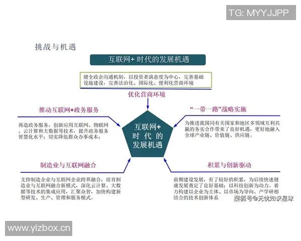 以数据驱动创新探索数字化转型的未来路径与行业应用趋势